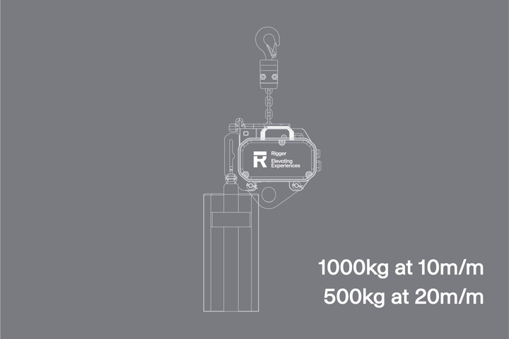 Variable Speed Hoist
