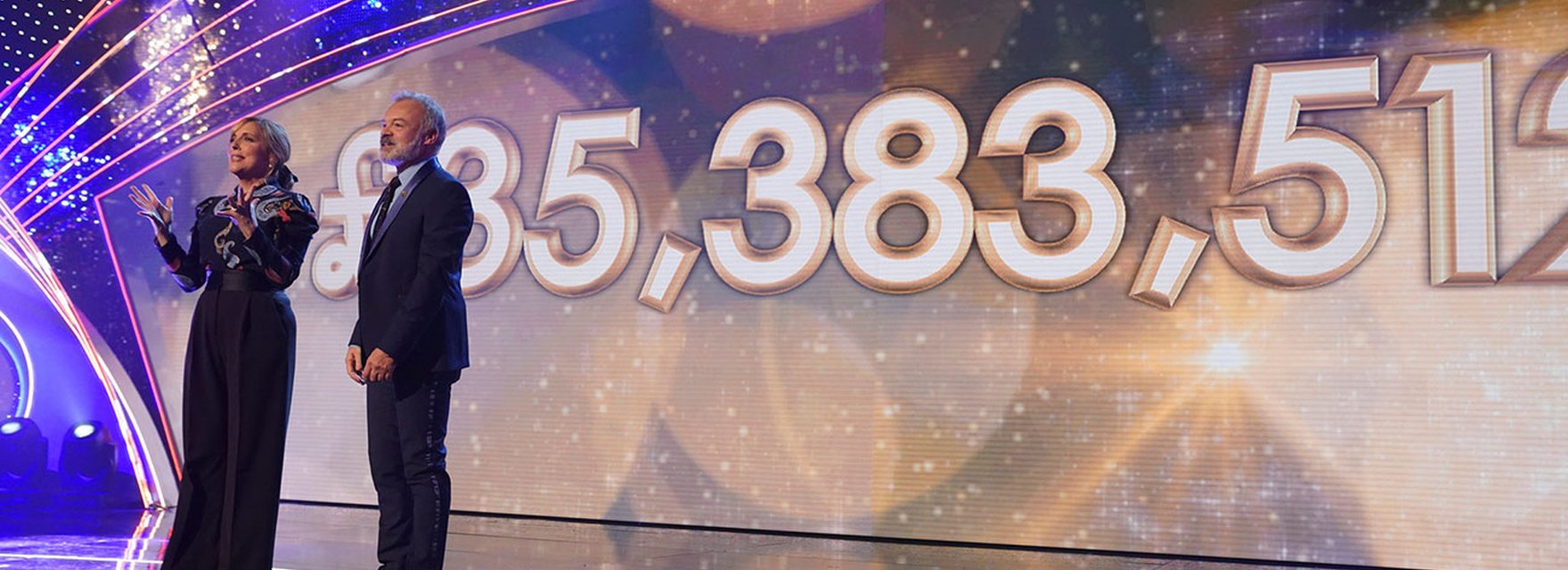 Children In Need Totaliser 2019